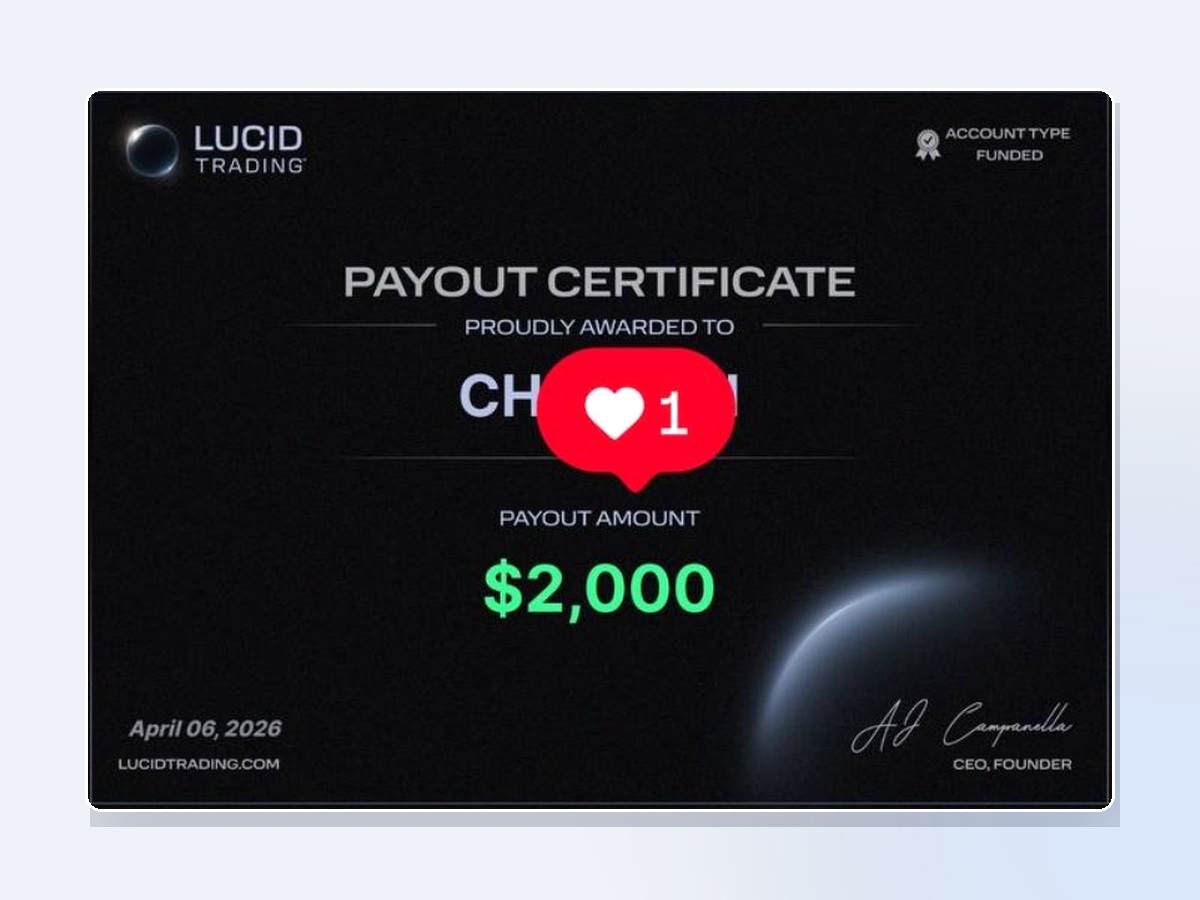 Lucid Trading payout certificate showing a $2,000 payout